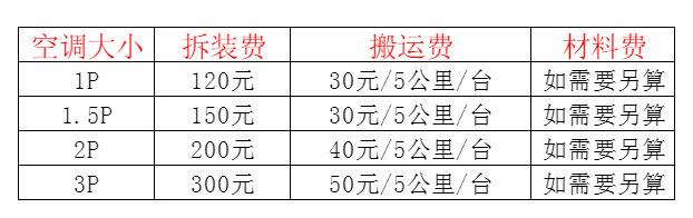 松原空调移机及费用电话在哪里找